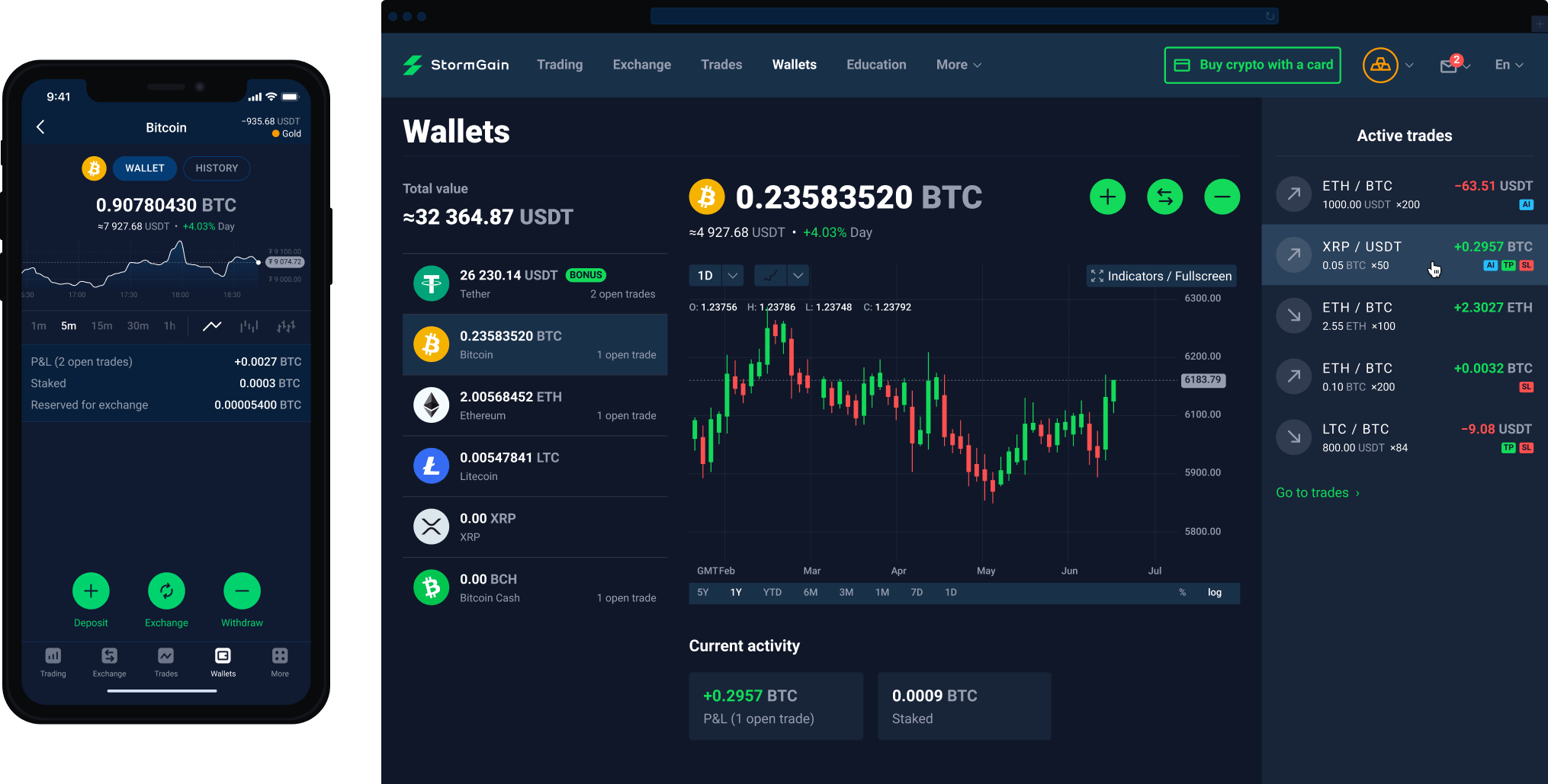 btc wallet watcher